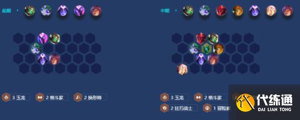 金铲铲之战玉龙杰斯阵容玩法大全