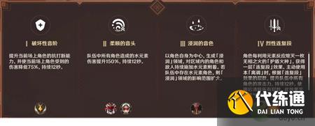 原神无相交响诗第二关燃灼之炉打法攻略