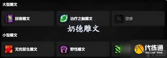 魔兽世界怀旧服WLK恢复德配装天赋一览