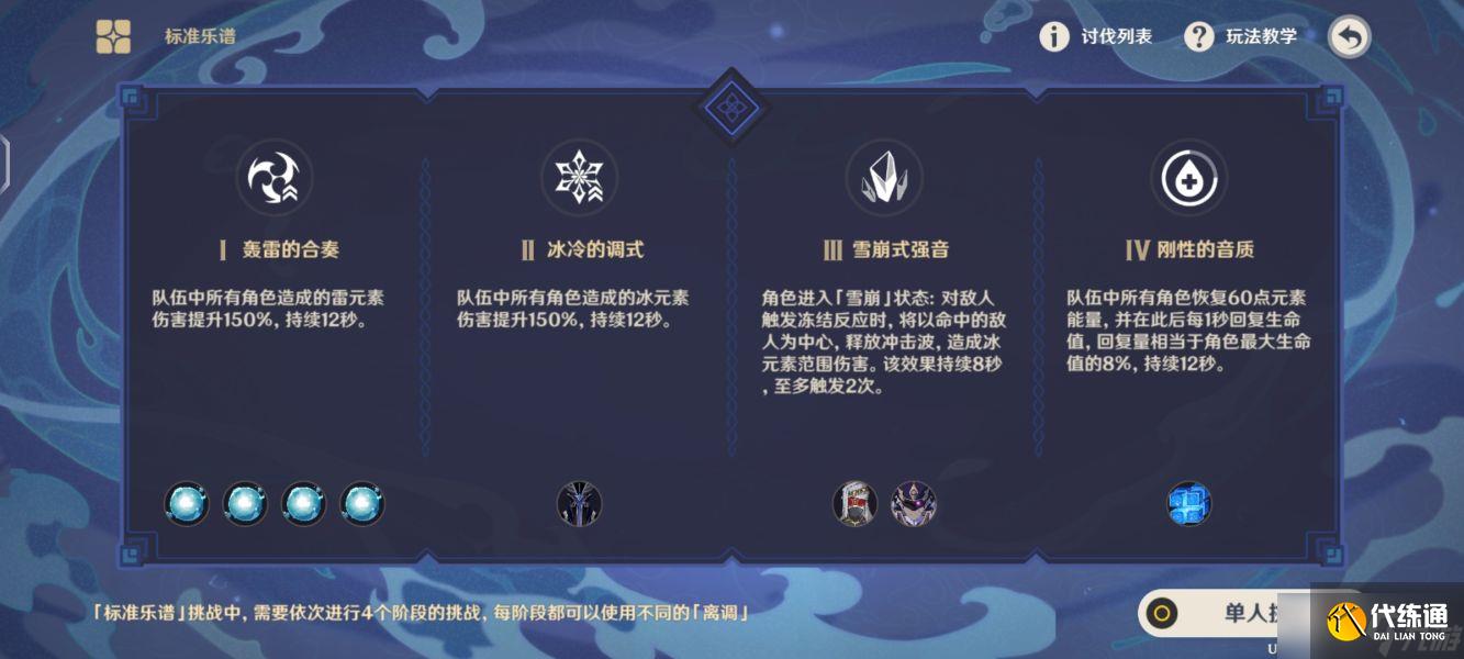 《原神》谐谑曲束浪之地打法攻略