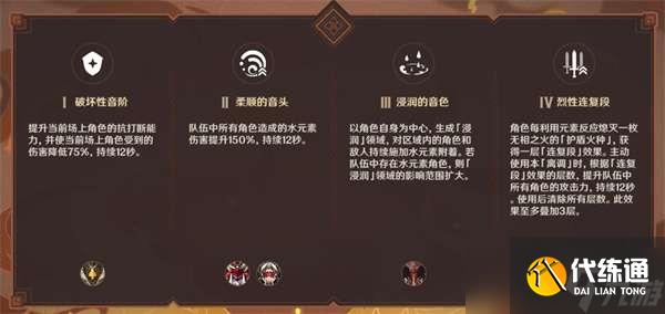 原神燃灼之炉无相之火打法攻略