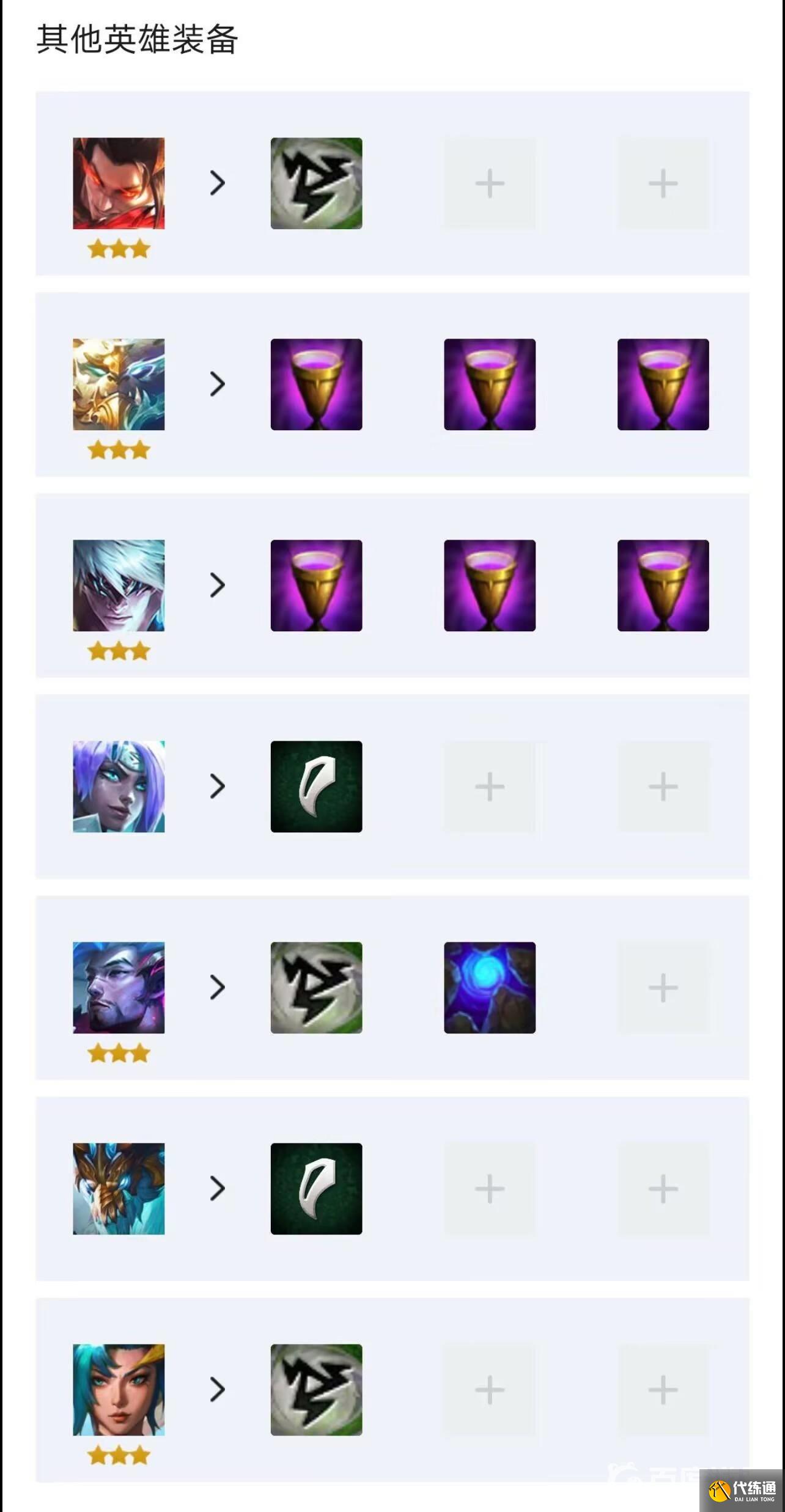 云顶之弈8风暴龙阵容4.jpg 云顶之弈8风暴龙阵容4.jpg