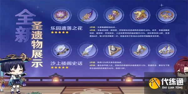 原神3.3新圣遗物都有哪些 3.3版本新增圣遗物介绍[多图]图片1