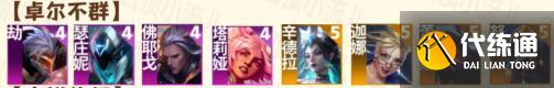 云顶之弈s8阵容推荐图6.jpg 云顶之弈s8阵容推荐图6.jpg