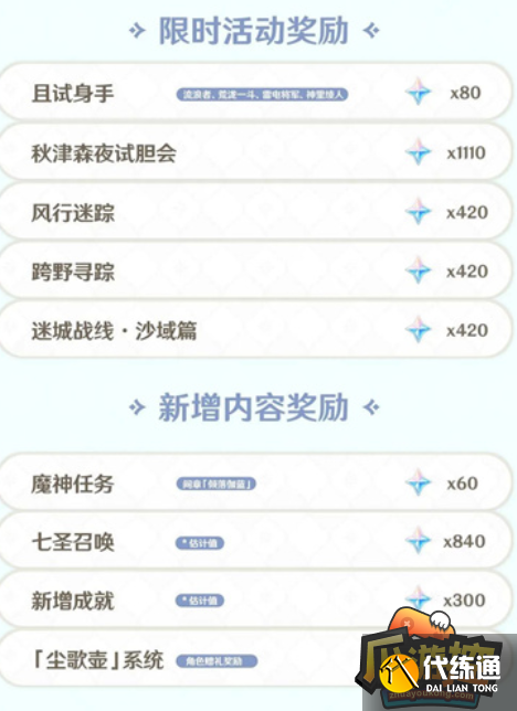 原神3.3版本原石获取数量 原神3.3版本原石获取数量