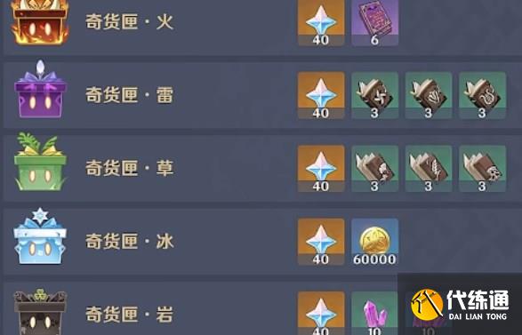 原神3.2百货奇货活动攻略 3.2版本百货奇货每天刷新位置玩法介绍[多图]图片4