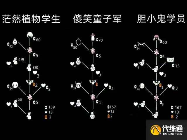 光遇吊床复刻兑换图内容 吊床复刻兑换图分享[多图]图片2