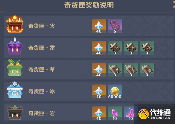 原神奇货百货选哪个