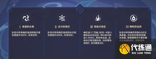 原神谐谑曲束浪之池怎么过?无相交响诗谐谑曲束浪之池攻略