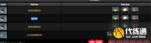 原神3.3新食谱配方一览