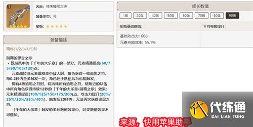 原神珐露珊适合哪些武器 珐露珊武器推荐