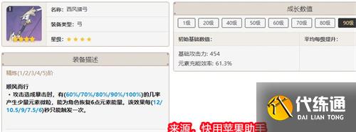 原神珐露珊适合哪些武器 珐露珊武器推荐