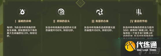 原神无相之草标准乐谱怎么打-相交响诗第四关无相之草标准乐谱攻略