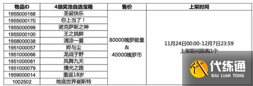 英雄联盟手游魄罗能量怎么快速获得