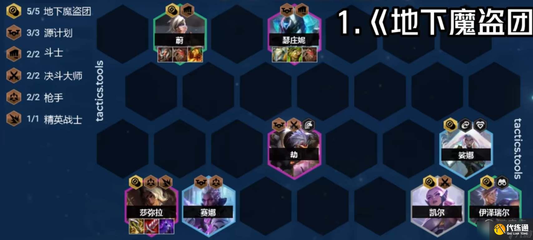 云顶之弈S8魔盗团阵容搭配建议