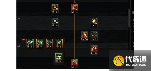 dnf影舞者技能怎么加点-110级版本影舞者技能加点推荐