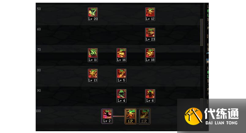 dnf影舞者技能怎么加点-110级版本影舞者技能加点推荐