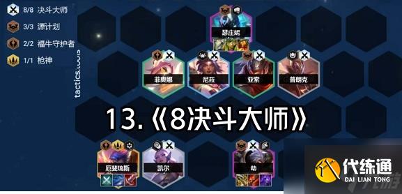 云顶之弈s8决斗大师阵容怎么玩 s8决斗大师阵容搭配推荐