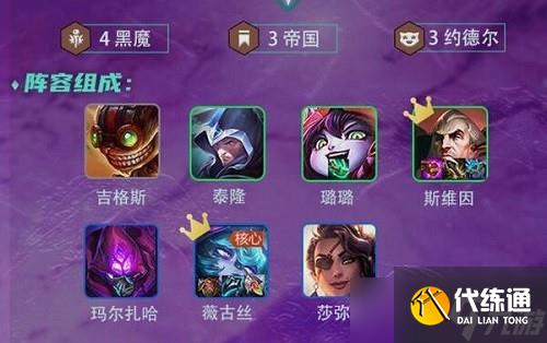 云顶之弈黑魔帝国乌鸦阵容如何搭配
