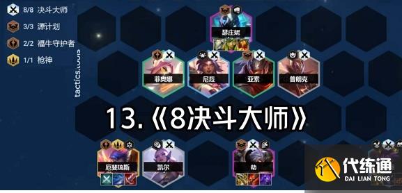 云顶之弈s8决斗大师阵容怎么玩 s8决斗大师阵容搭配推荐
