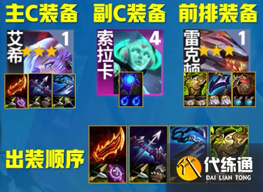 云顶之弈s8源斗奶阵容搭配