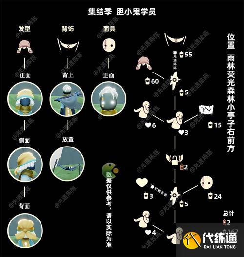 光遇胆小鬼学员复刻兑换图介绍