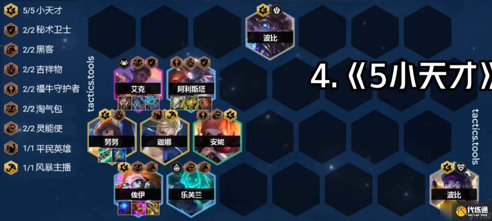云顶之弈s8小天才阵容攻略