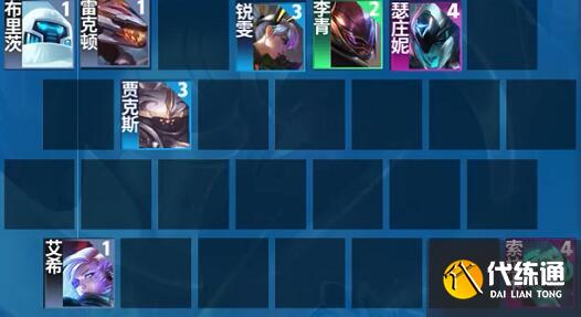 云顶之弈s8源斗奶阵容装备玩法建议 云顶之弈s8源斗奶阵容装备玩法建议