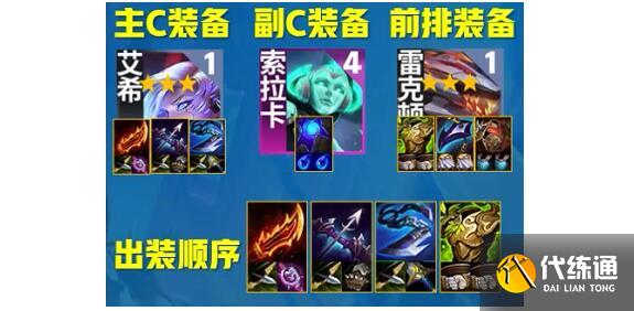 云顶之弈s8源斗奶阵容装备玩法建议 云顶之弈s8源斗奶阵容装备玩法建议