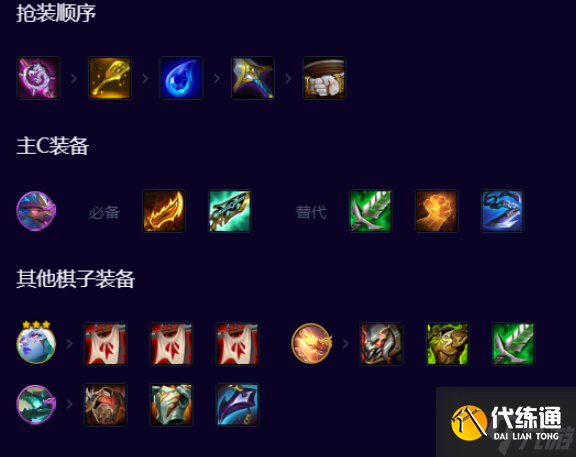 《金铲铲之战》4幻境龙3龙神玩法攻略