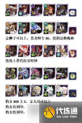 剑与远征深层追剿阵容是什么