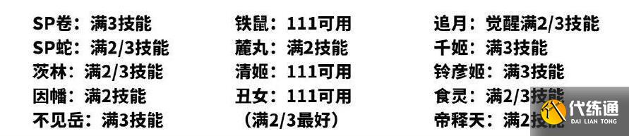 阴阳师灵染试炼阵容推荐 轻衫染灵染试炼阵容搭配攻略[多图]图片7