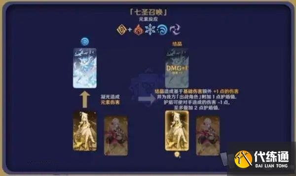 原神七圣召唤规则介绍 3.3版本七圣召唤玩法分享