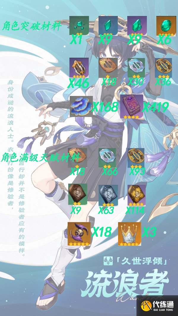 原神流浪者怎么玩 流浪者突破材料武器圣遗物天赋加点配队攻略大全[多图]图片2