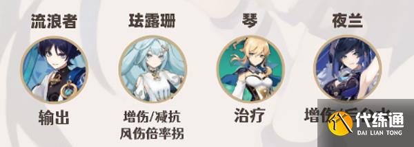 原神流浪者如何配队 散兵流浪者配对攻略大全