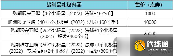 《lol》2022北极星战利品礼包