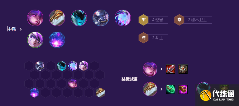 云顶之弈s8秘术怪兽阵容怎么玩4.png