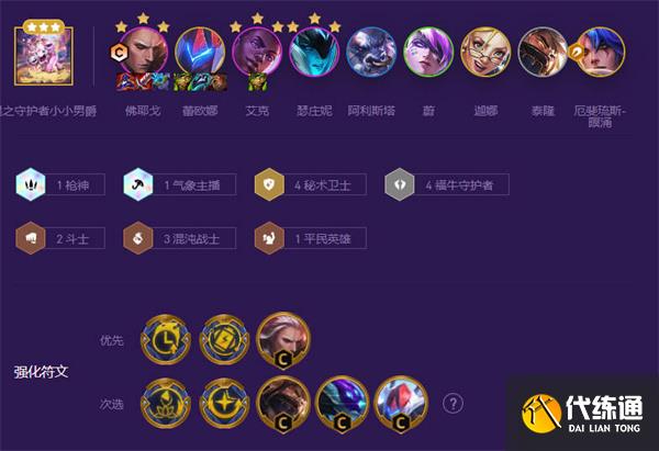 云顶之弈s8福牛秘书阵容如何搭配 福牛秘书阵容搭配攻略