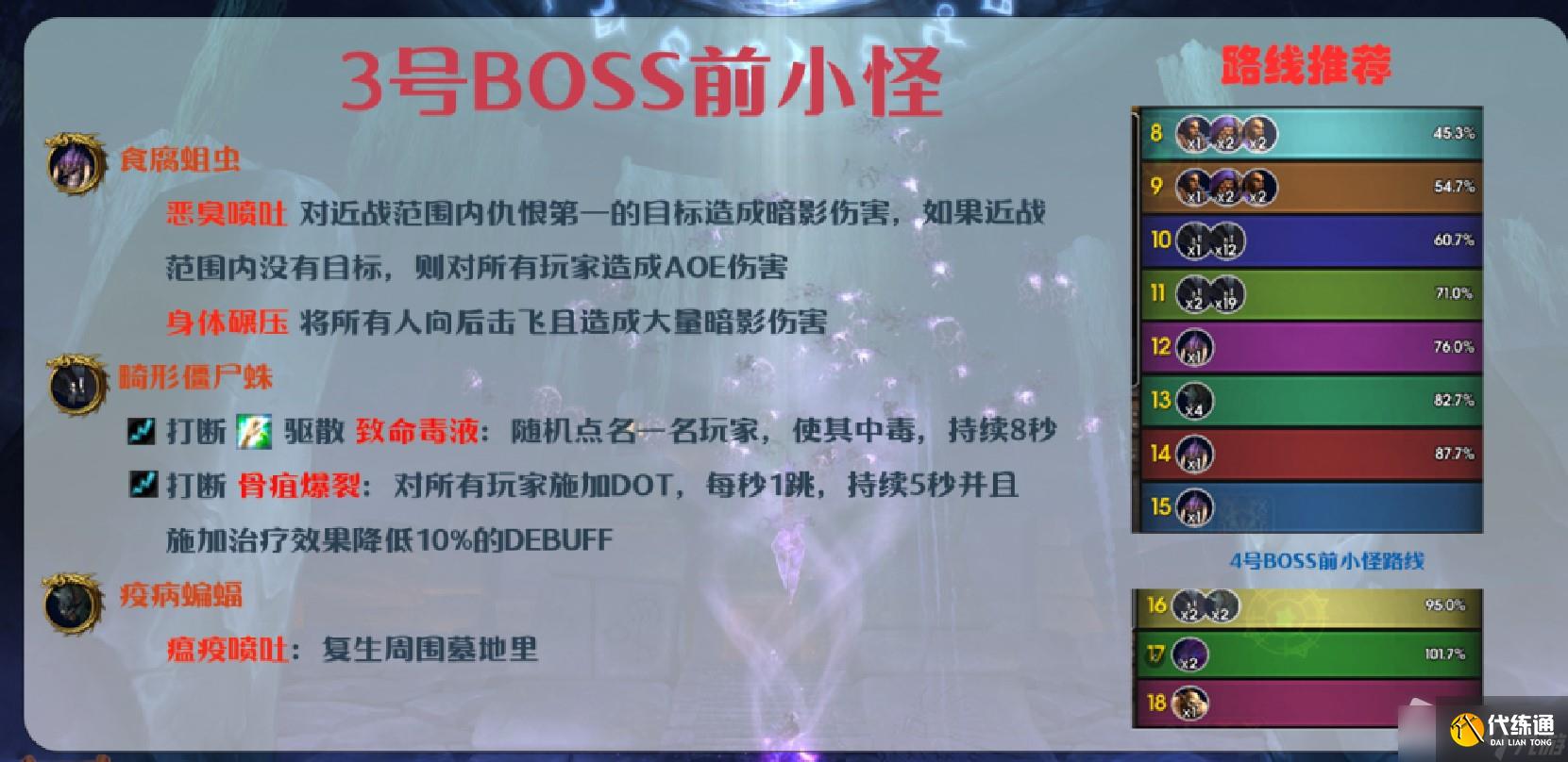 《魔兽世界》10.0影月墓地大秘境打法