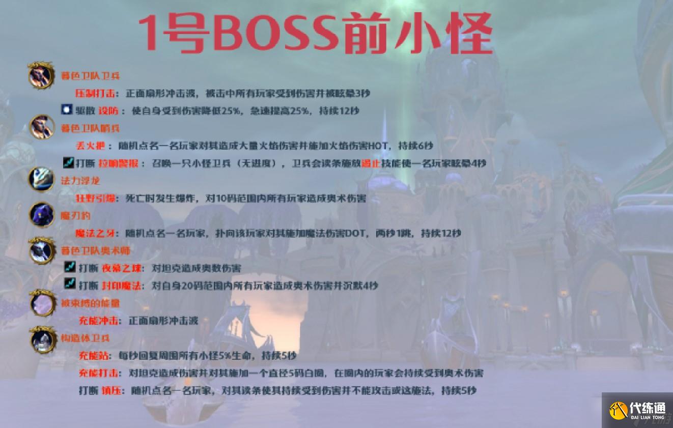 《魔兽世界》10.0群星庭院大秘境打法