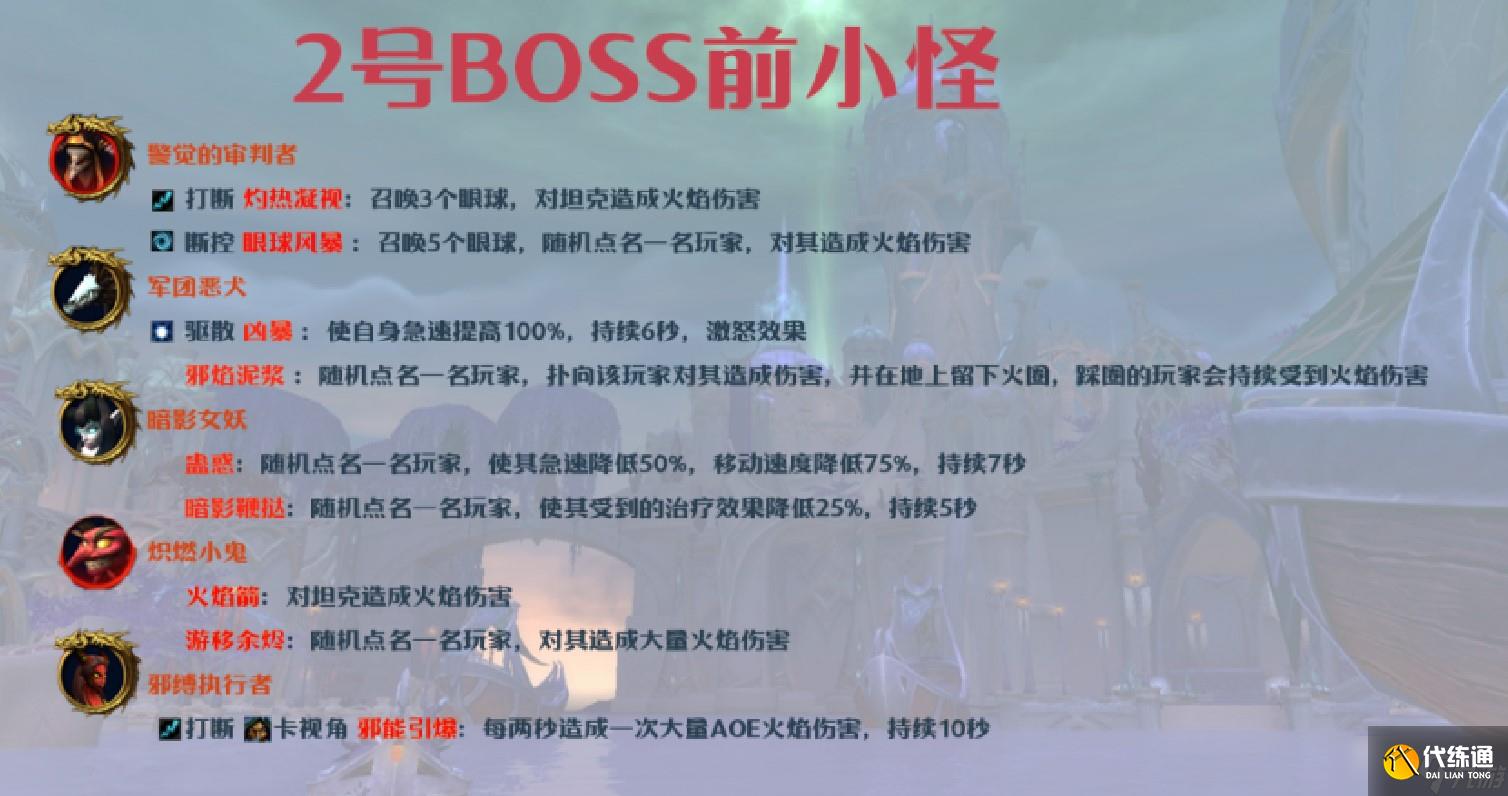 《魔兽世界》10.0群星庭院大秘境打法