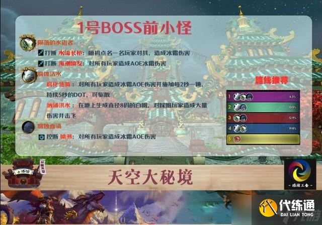 《魔兽世界》10.0青龙寺大秘境打法