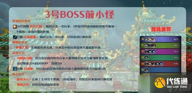 《魔兽世界》10.0青龙寺大秘境打法