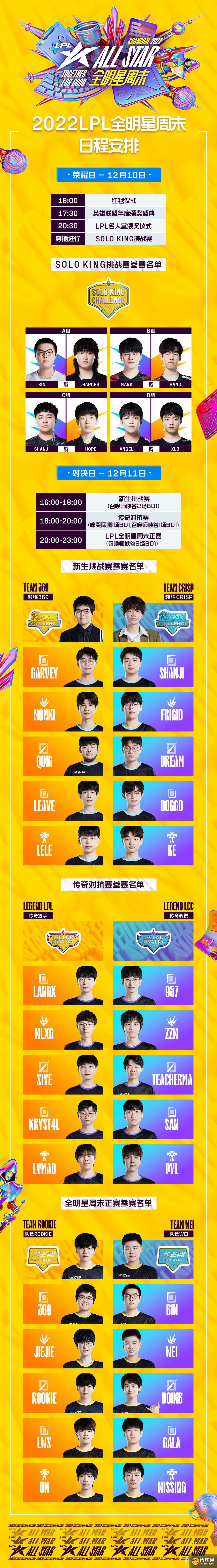 《英雄联盟》2022LPL全明星周末时间安排