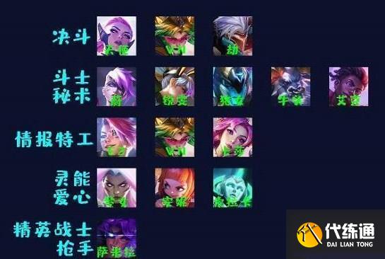 云顶之弈地下魔盗团怎么玩 地下魔盗团阵容玩法运营攻略[多图]图片3