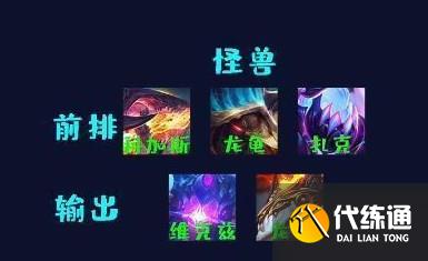 云顶之弈地下魔盗团怎么玩 地下魔盗团阵容玩法运营攻略[多图]图片4