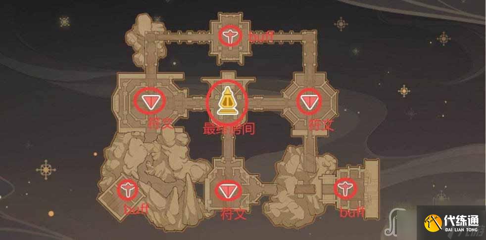 《原神》迷城战线沙域篇第一天攻略