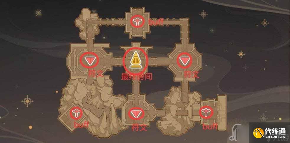 《原神》迷城战线沙域篇第一天攻略