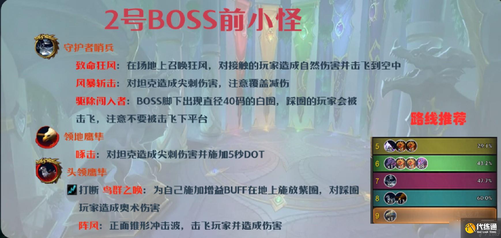 《魔兽世界》10.0艾杰斯亚学院大秘境打法攻略