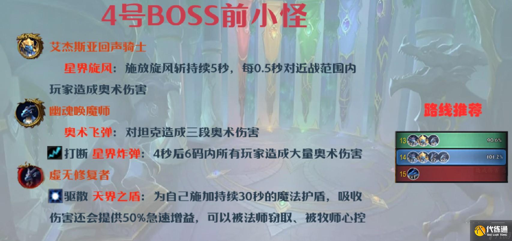 《魔兽世界》10.0艾杰斯亚学院大秘境打法攻略